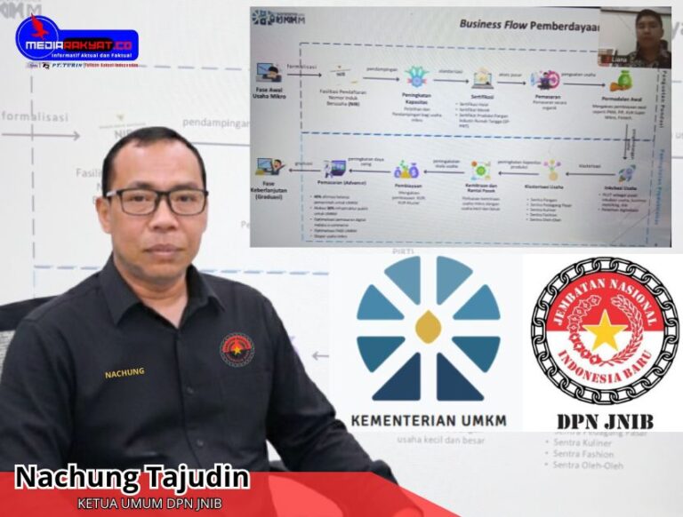 Nachung Tajudin_20251219_211859_0000